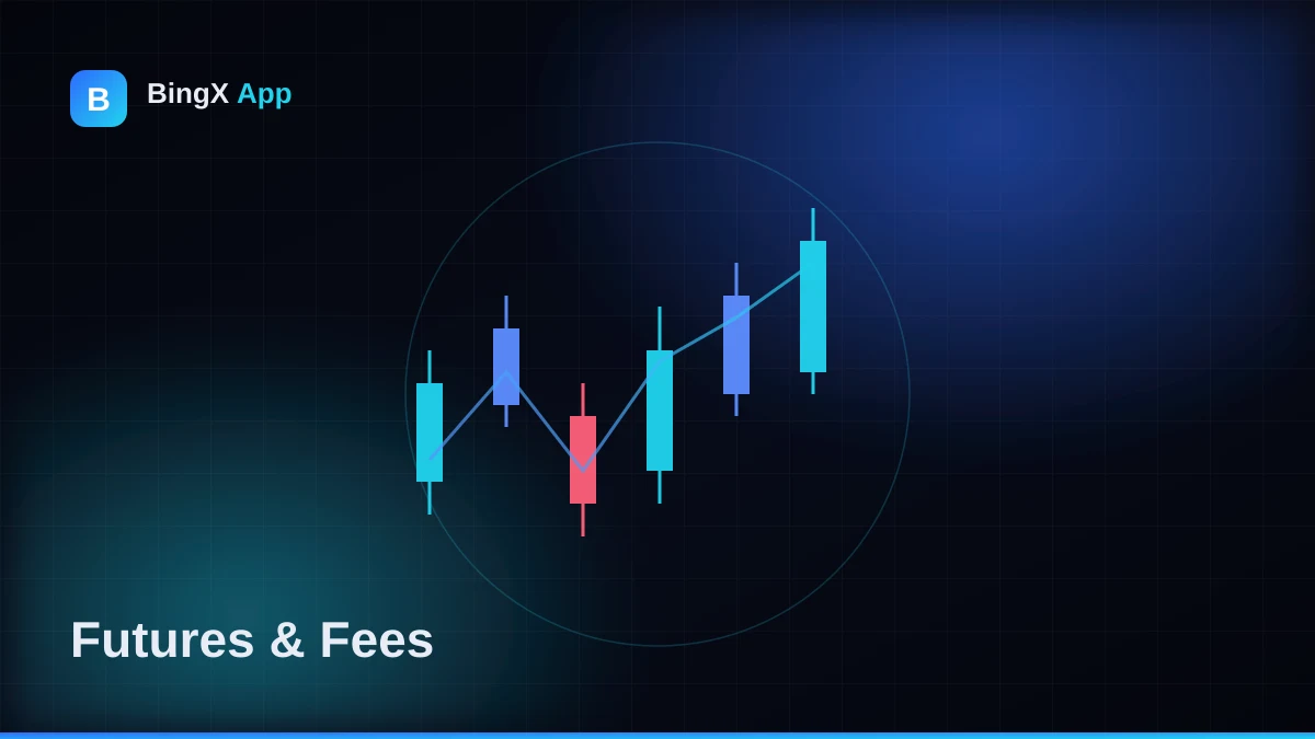 BingX Fees Explained 2026: Spot, Futures, Funding & How to Pay Less