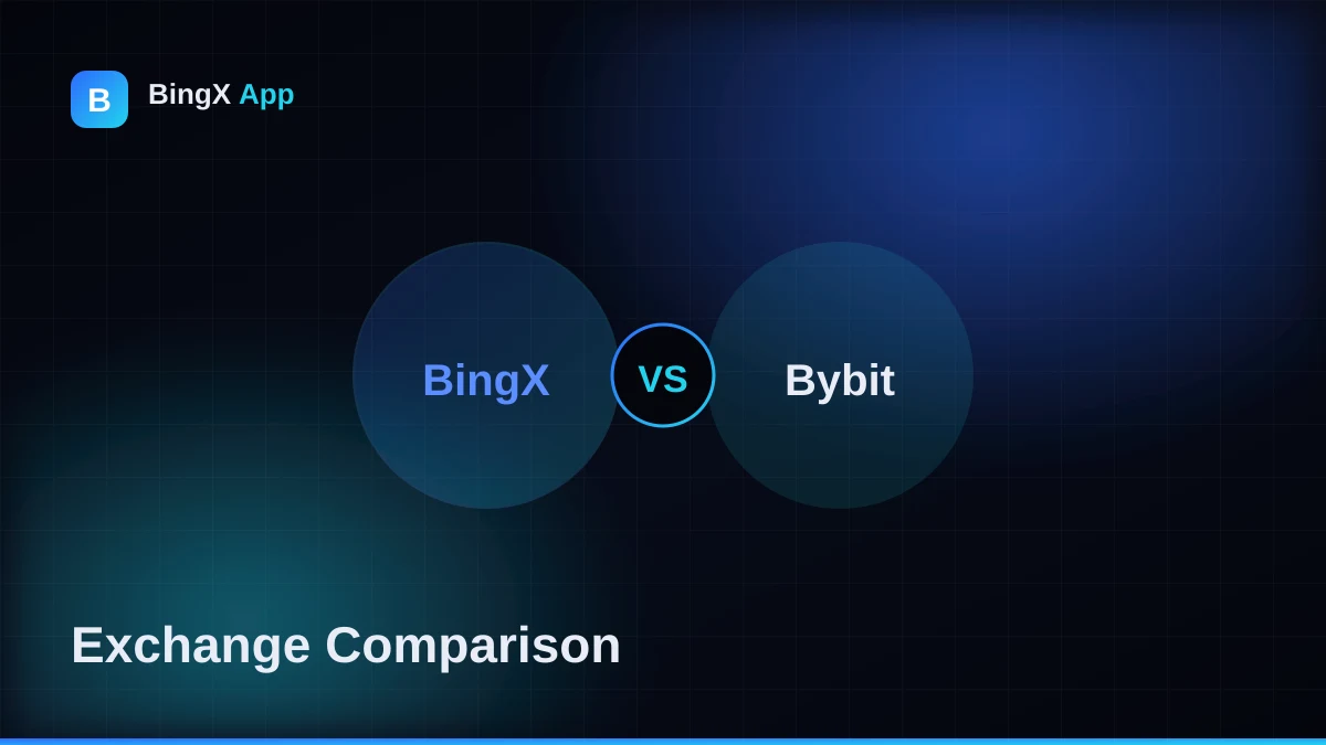 BingX vs Bybit 2026: Fees, Features & Which to Choose