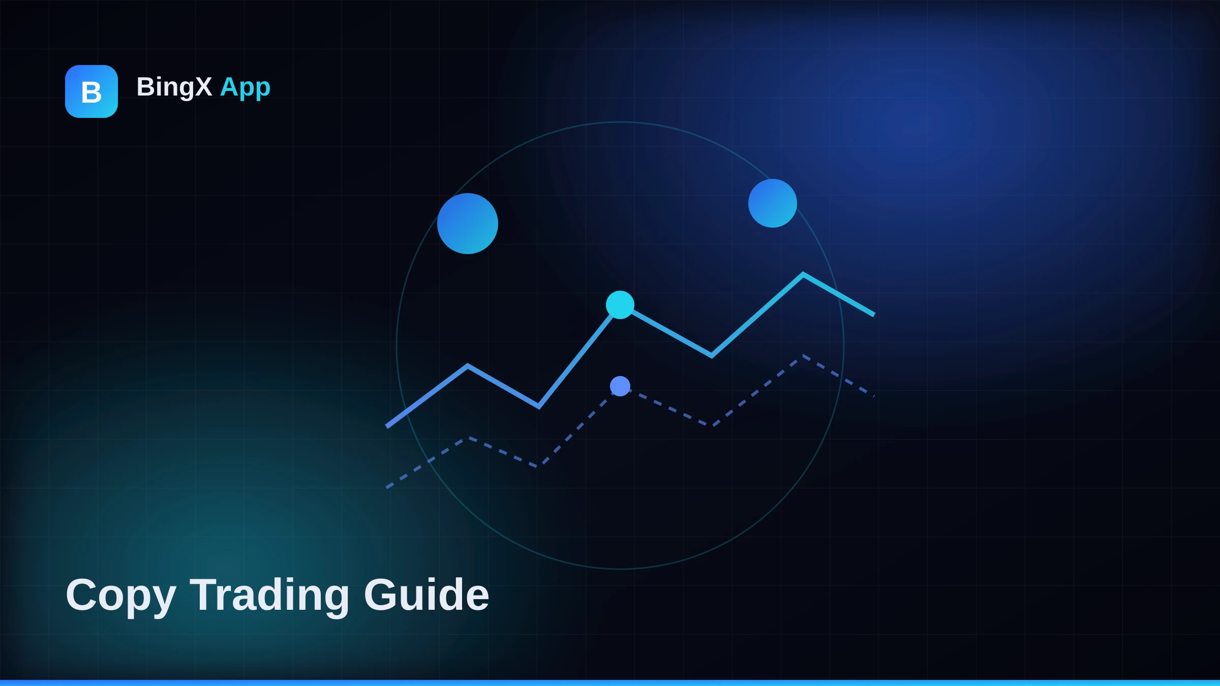 BingX Copy Trading Guide 2026: How It Works + Trader Selection