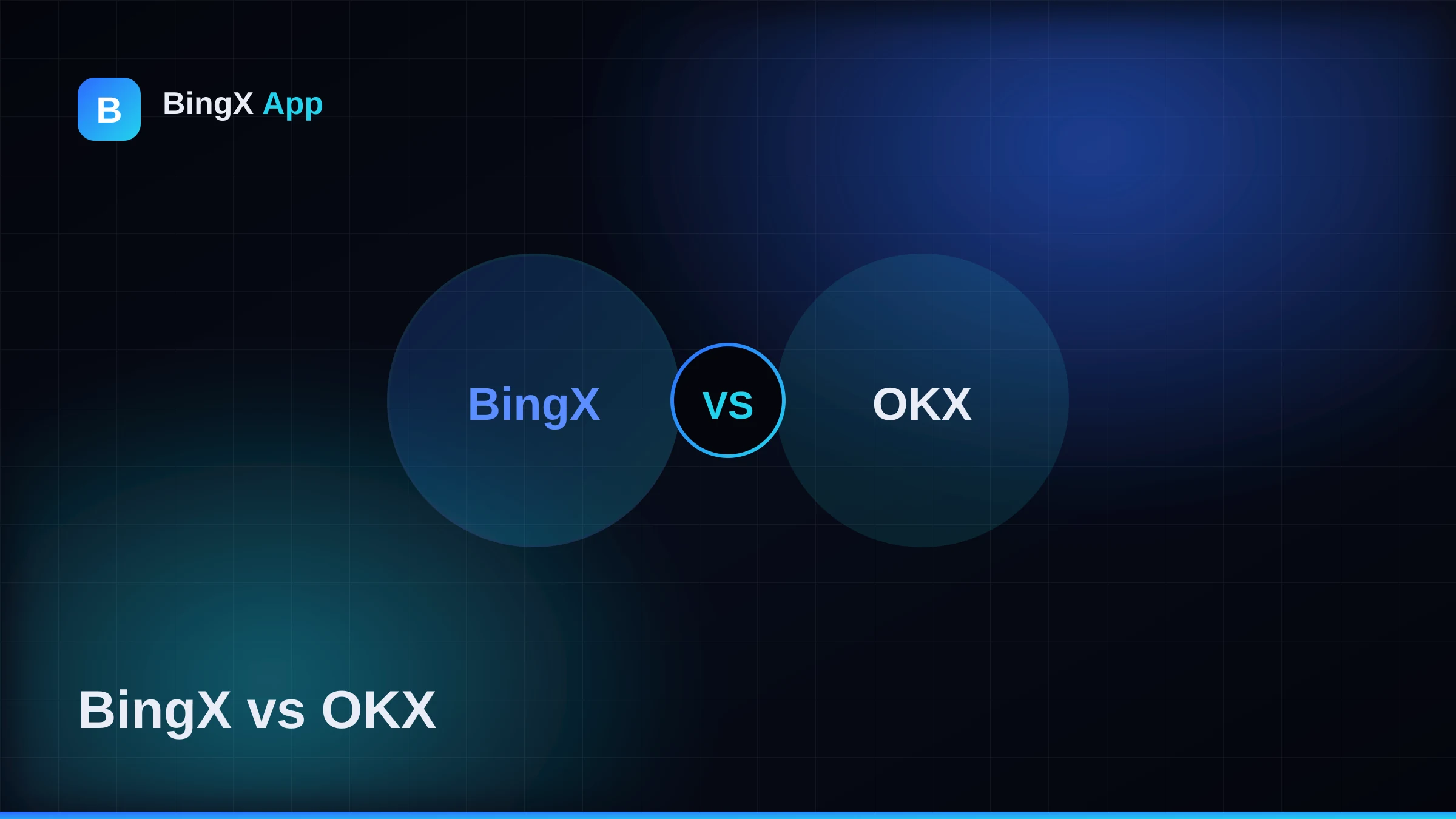 BingX vs OKX 2026: Fees, Copy Trading & Features Compared