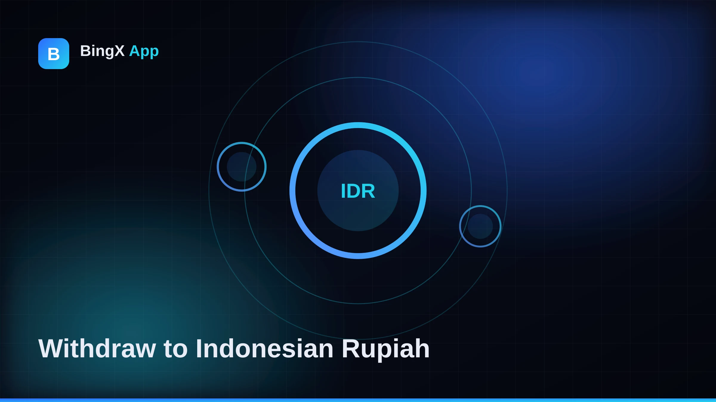 Cara Menarik Uang dari BingX ke Rupiah (2026): Panduan Lengkap