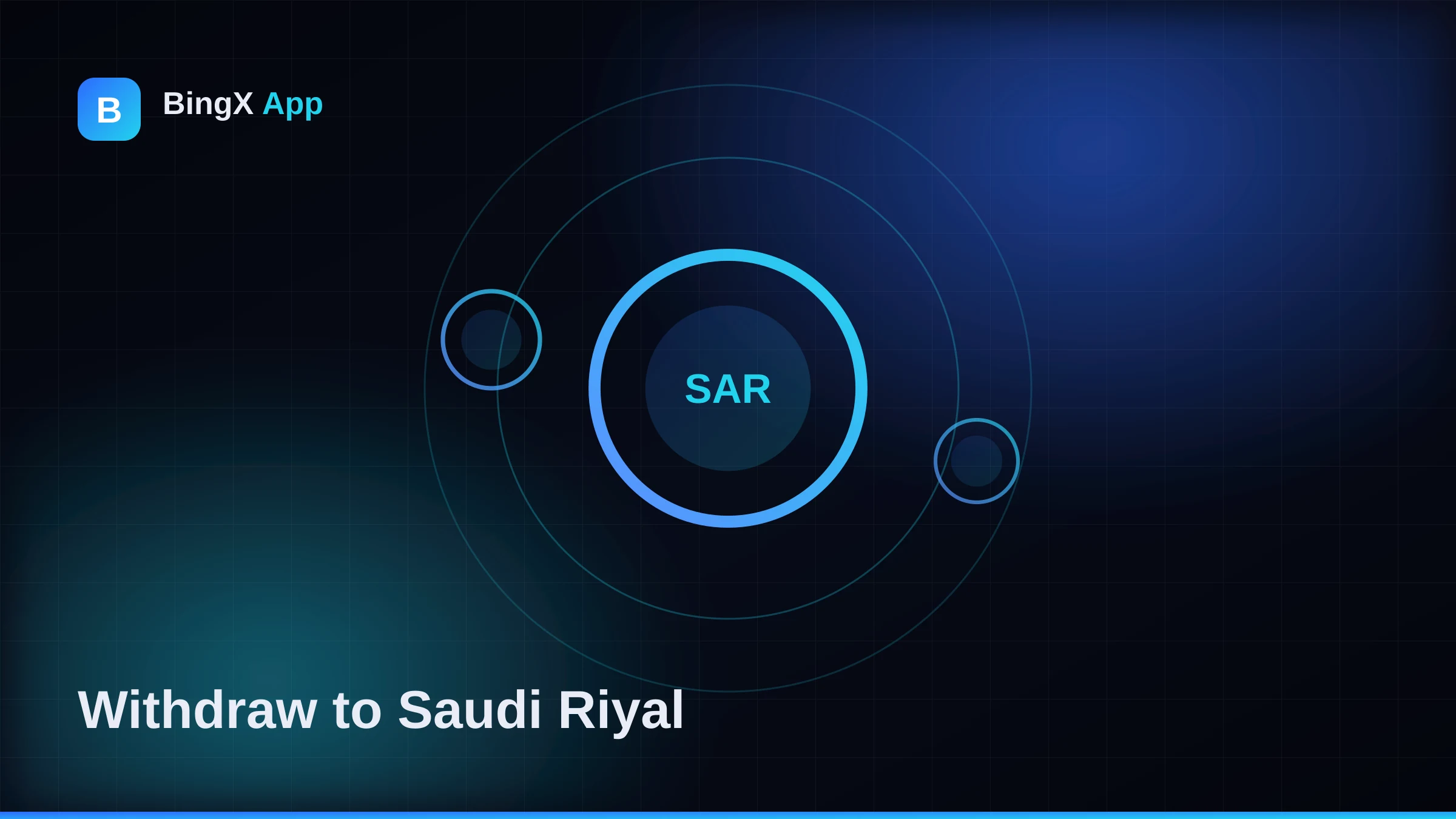 كيفية سحب الأموال من BingX إلى الريال السعودي (2026)