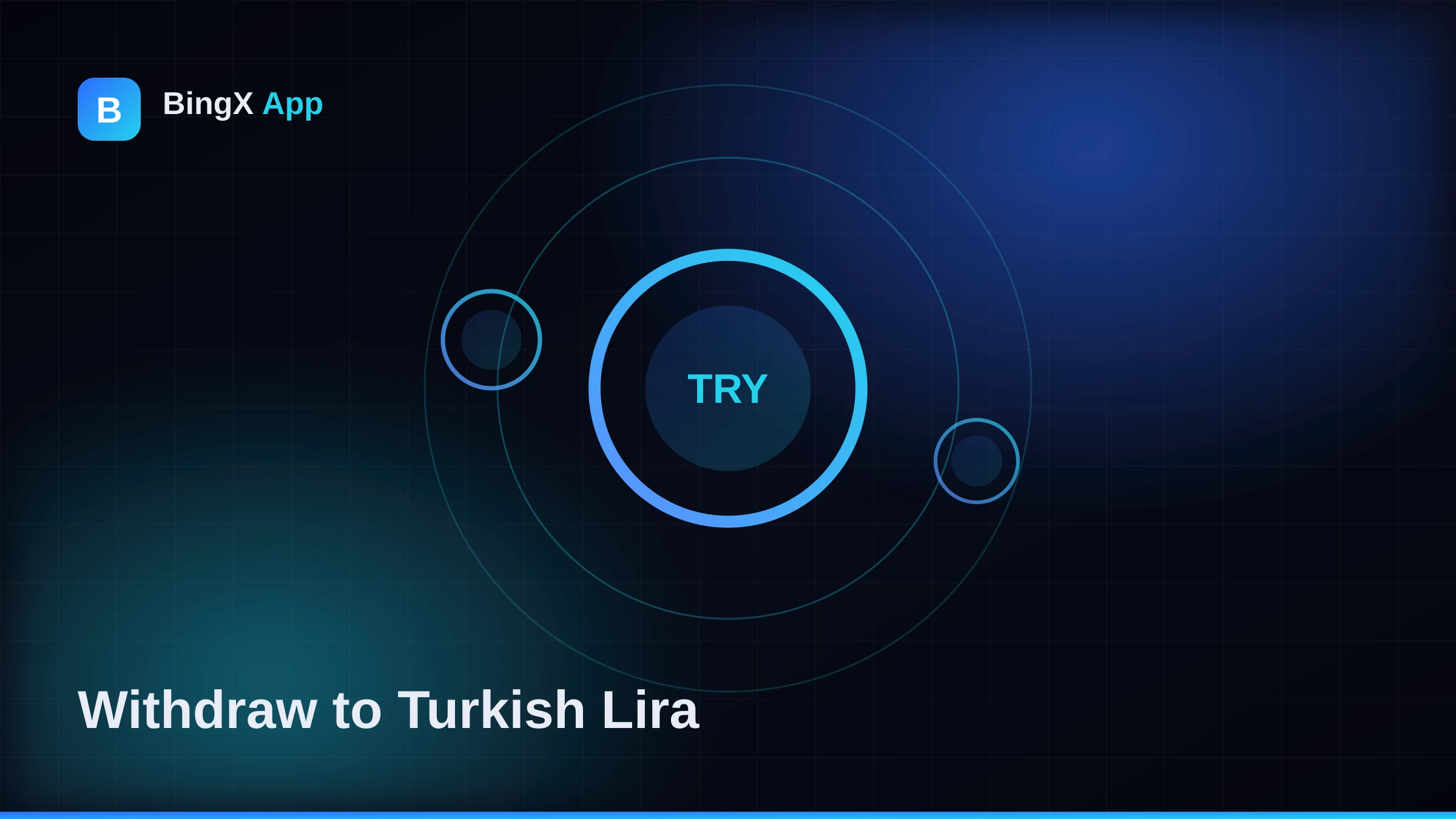 BingX’ten TL Çekme (2026): Kripto Satıp Banka Hesabına Para Aktarma