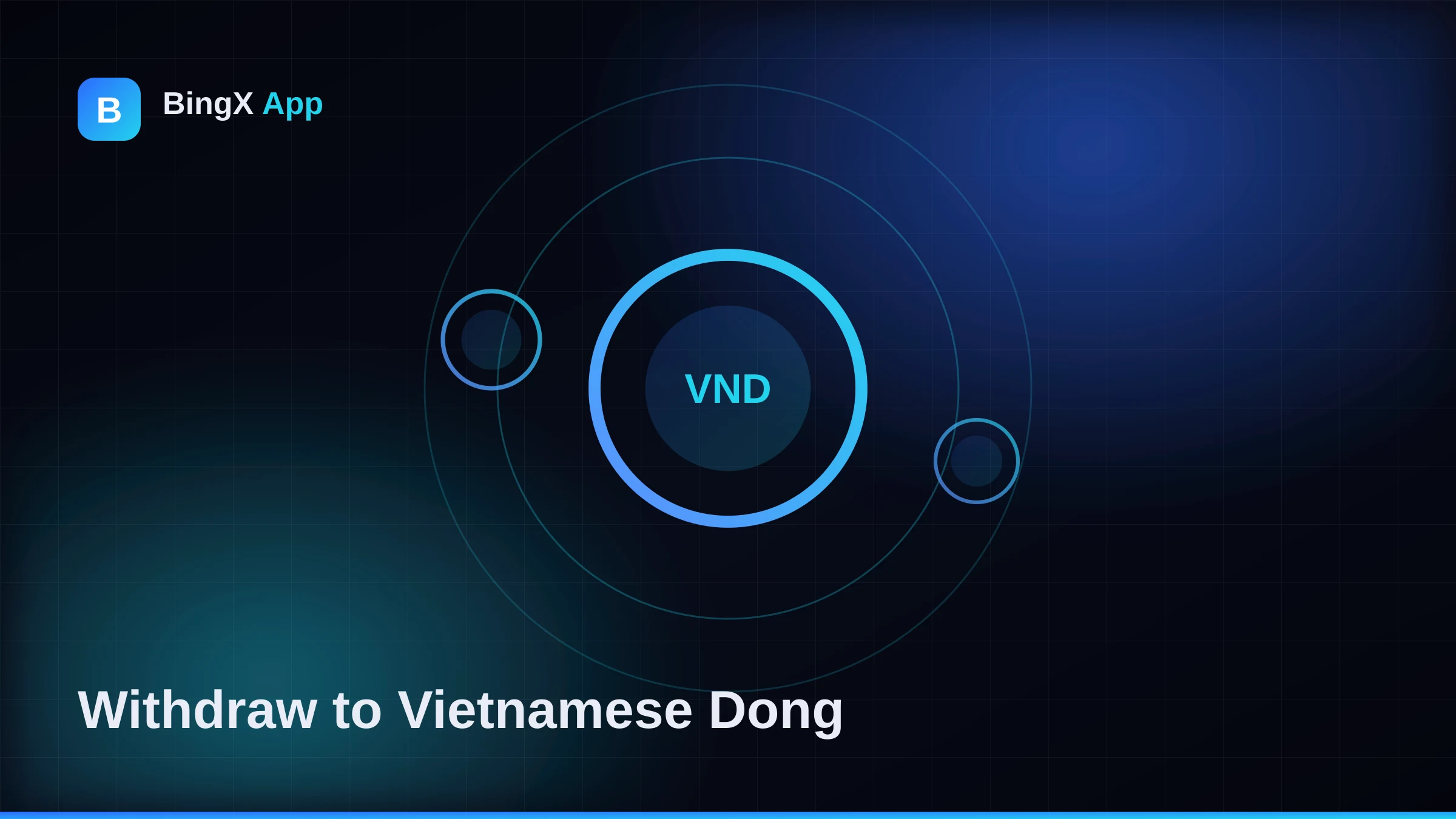 Cách rút tiền VND từ BingX (2026): bán crypto và nhận tiền về ngân hàng